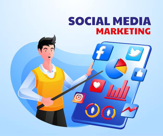 what is Social Media Marketing ?